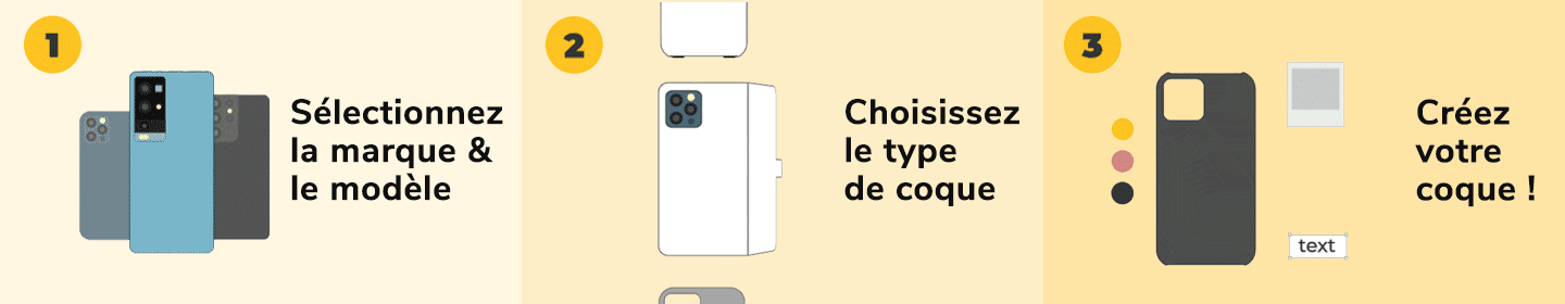Personaliser sa coque